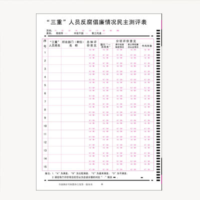 考核測評類